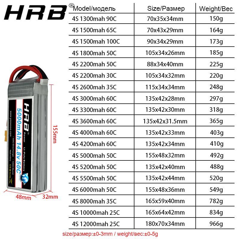 Bateria de lítio hrb 4S 14.8v  - 4S Lipo Battery 14.8V 6000Mah avaliação e preço